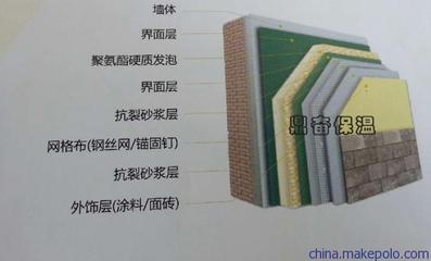 上海鼎奮防水保溫工程 船體保溫隔熱解決方案專家