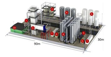 全球首個5兆瓦/15兆瓦時液態空氣儲能工廠開通運營，氟制冷劑市場迎新機遇