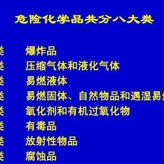 氟制冷劑批發 機遇、挑戰與安全之道